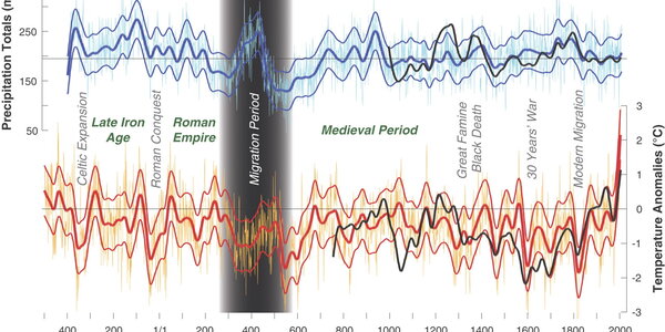 Article teaser image