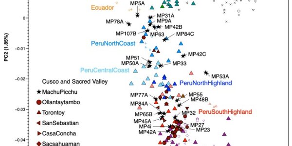 Article teaser image