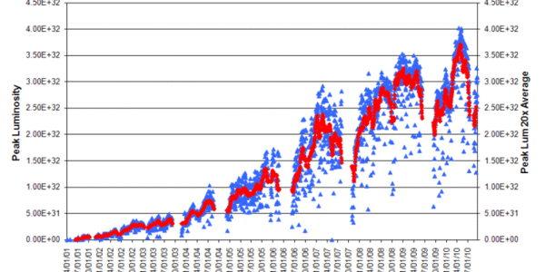 Article teaser image