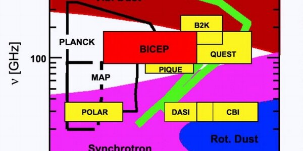 Article teaser image