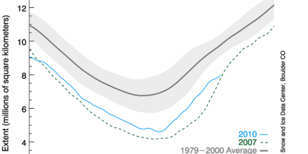 Article teaser image