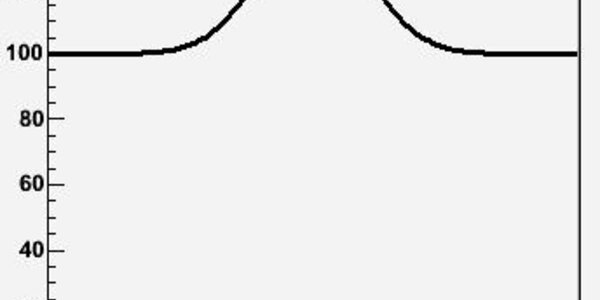 Article teaser image