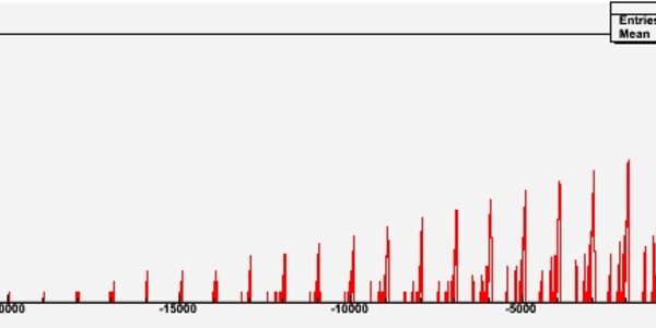 Article teaser image