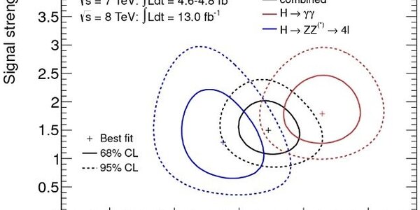 Article teaser image