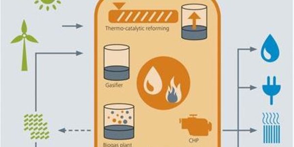 Article teaser image