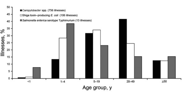 Article teaser image
