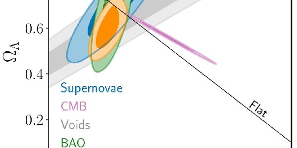 Article teaser image