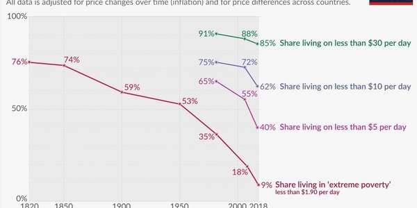 Article teaser image