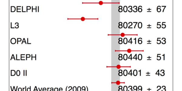 Article teaser image