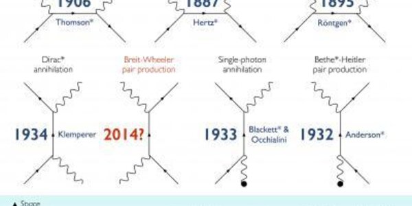 Article teaser image