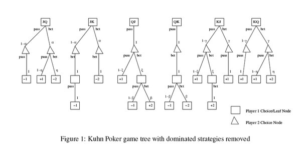 Article teaser image