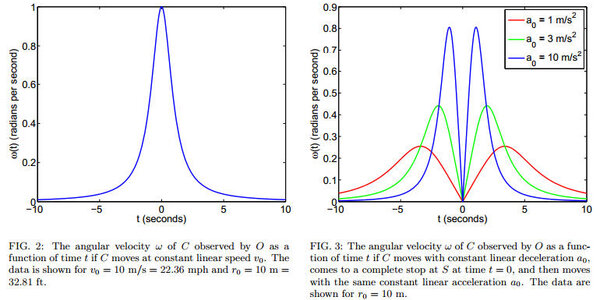 Article teaser image