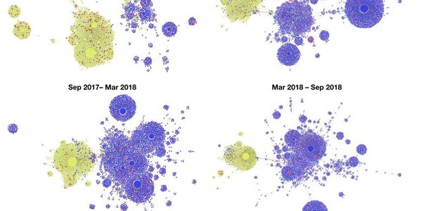 Article teaser image