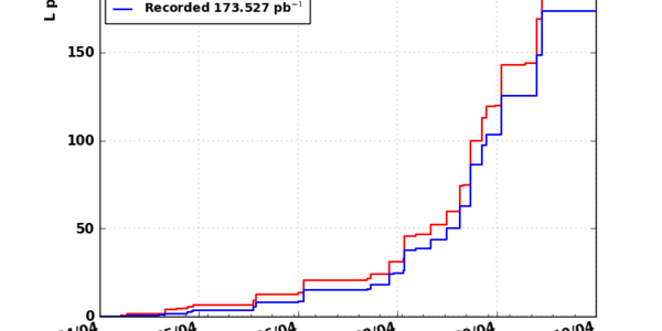 Article teaser image