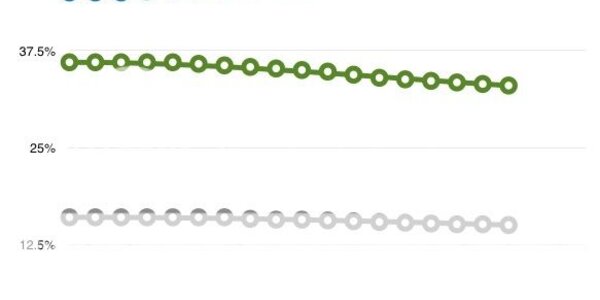 Article teaser image