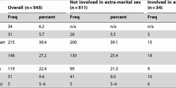 Article teaser image