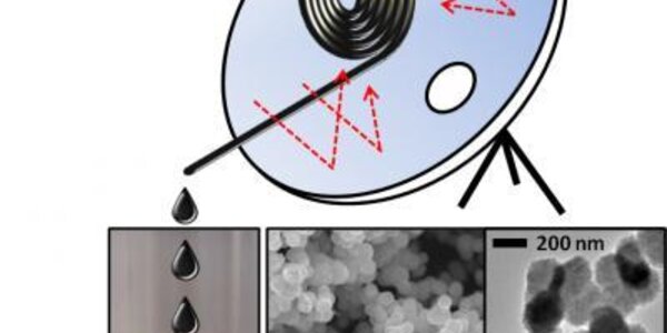 Article teaser image