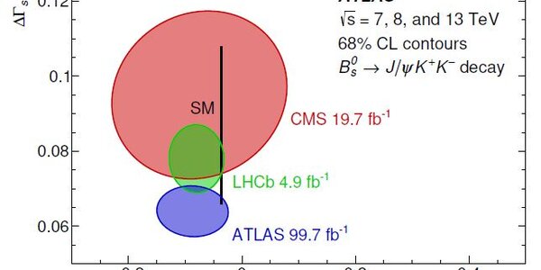 Article teaser image