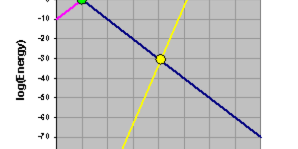 Article teaser image