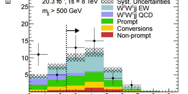 Article teaser image