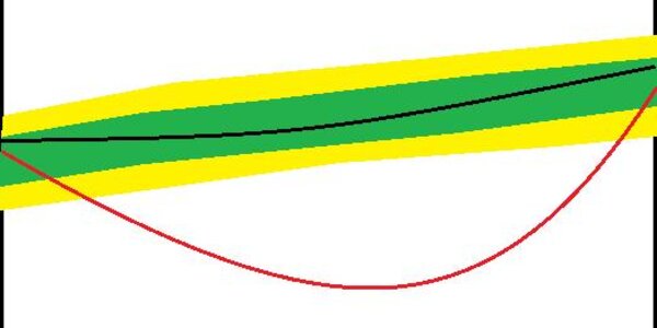 Article teaser image