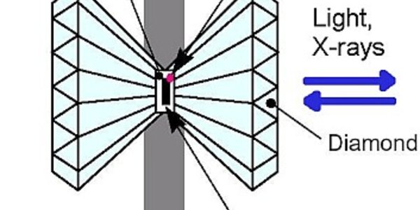 Article teaser image