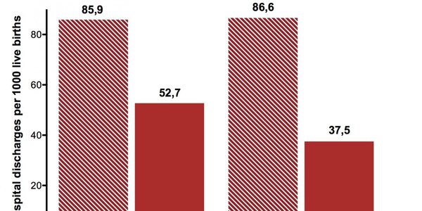 Article teaser image