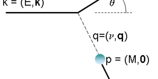 Article teaser image