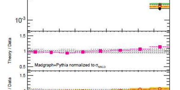 Article teaser image