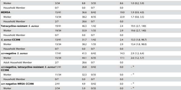 Article teaser image