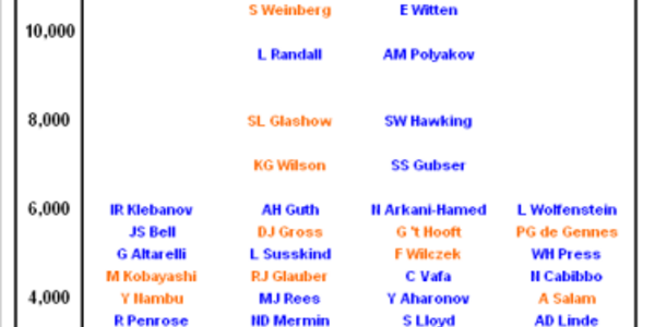 Article teaser image