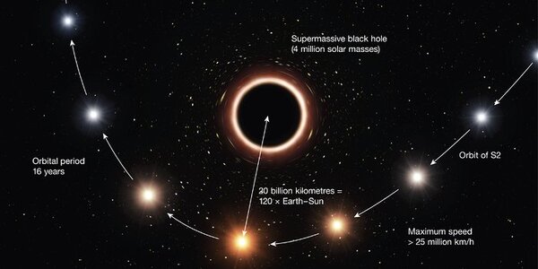 Article teaser image