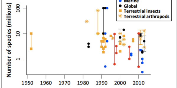 Article teaser image