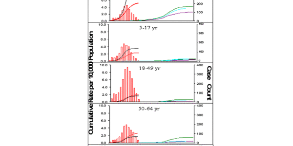 Article teaser image