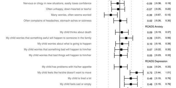 Article teaser image