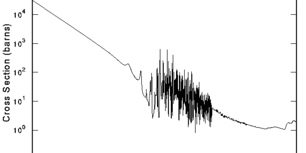 Article teaser image