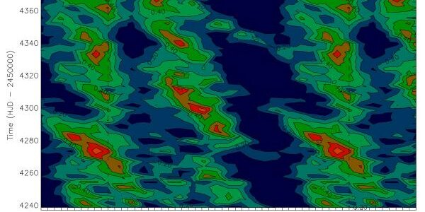 Article teaser image