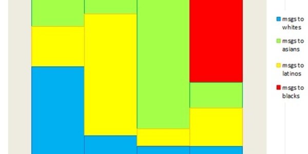 Article teaser image