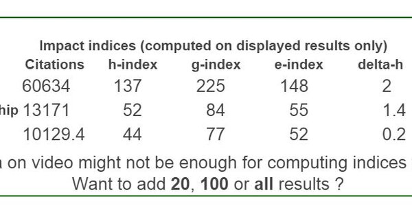 Article teaser image