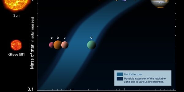 Article teaser image