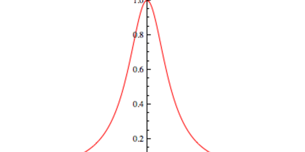 Article teaser image