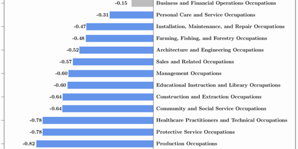 Article teaser image