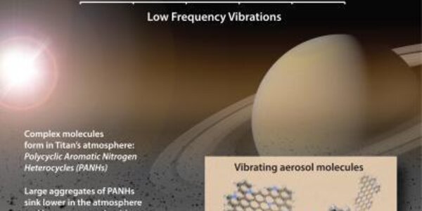 Article teaser image