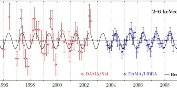 Article teaser image