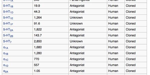 Article teaser image