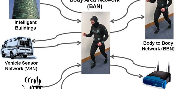 Article teaser image