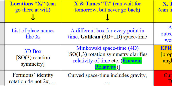 Article teaser image
