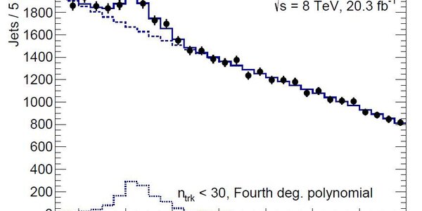 Article teaser image