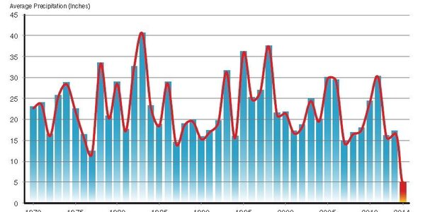 Article teaser image
