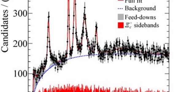 Article teaser image